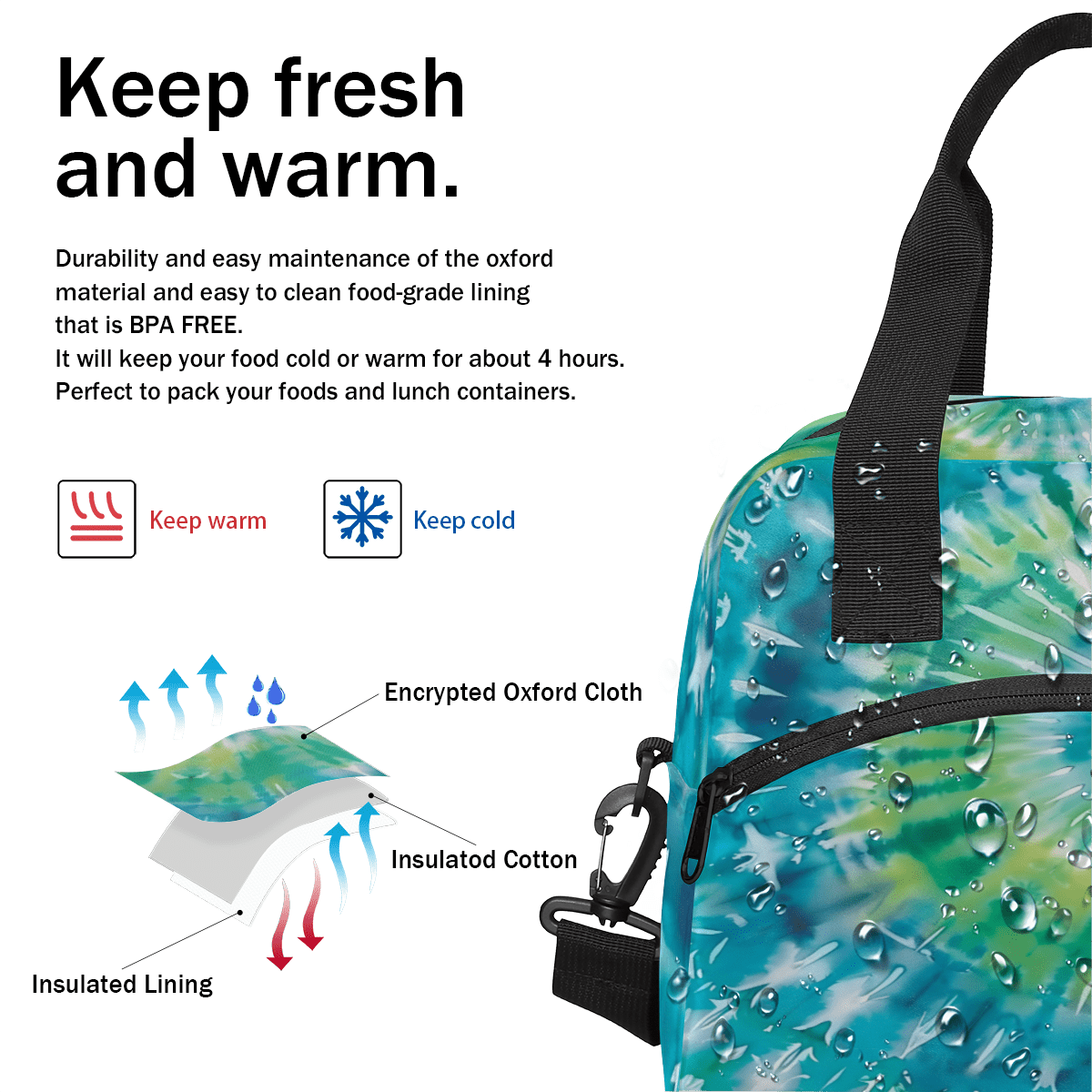 Herdesigns Tie Dye Blue Green Insulated Lunch Bag for Women Men Adults Large Reusable Lunch Box Leakproof Portable Cooler Tote Bags with Adjustable Shoulder Strap