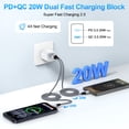 thumbnail image 2 of USB C Charger Block, KIGPOZI 2-Port 20W Type C Fast Charging Block with 10ft Type C Cable + USB C to C Charging Cords, Wall Charger Type C Charger USB C Block Fits for iPhone 17 16 15 Charger White, 2 of 7