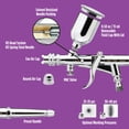 thumbnail image 4 of Pistola de aerógrafo Iwata HP-TH Gravity Feed Dual Action, vaso de 15 ml, 4 of 6