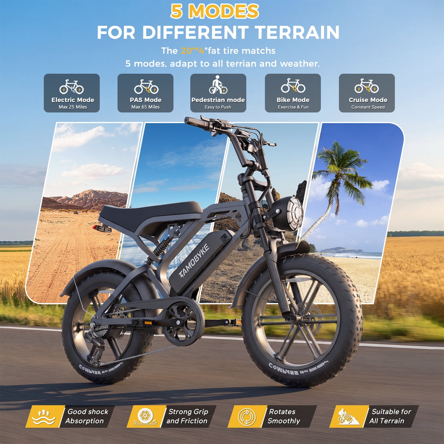 Tamobyke S20 Electric Bike for Adults,  1500W Peak Motor, 48V 15.6Ah Bttery, 30MPH Max Speed, 20"x4" Fat Tire E-Mountain Bicycle with Full Suspension UL2849