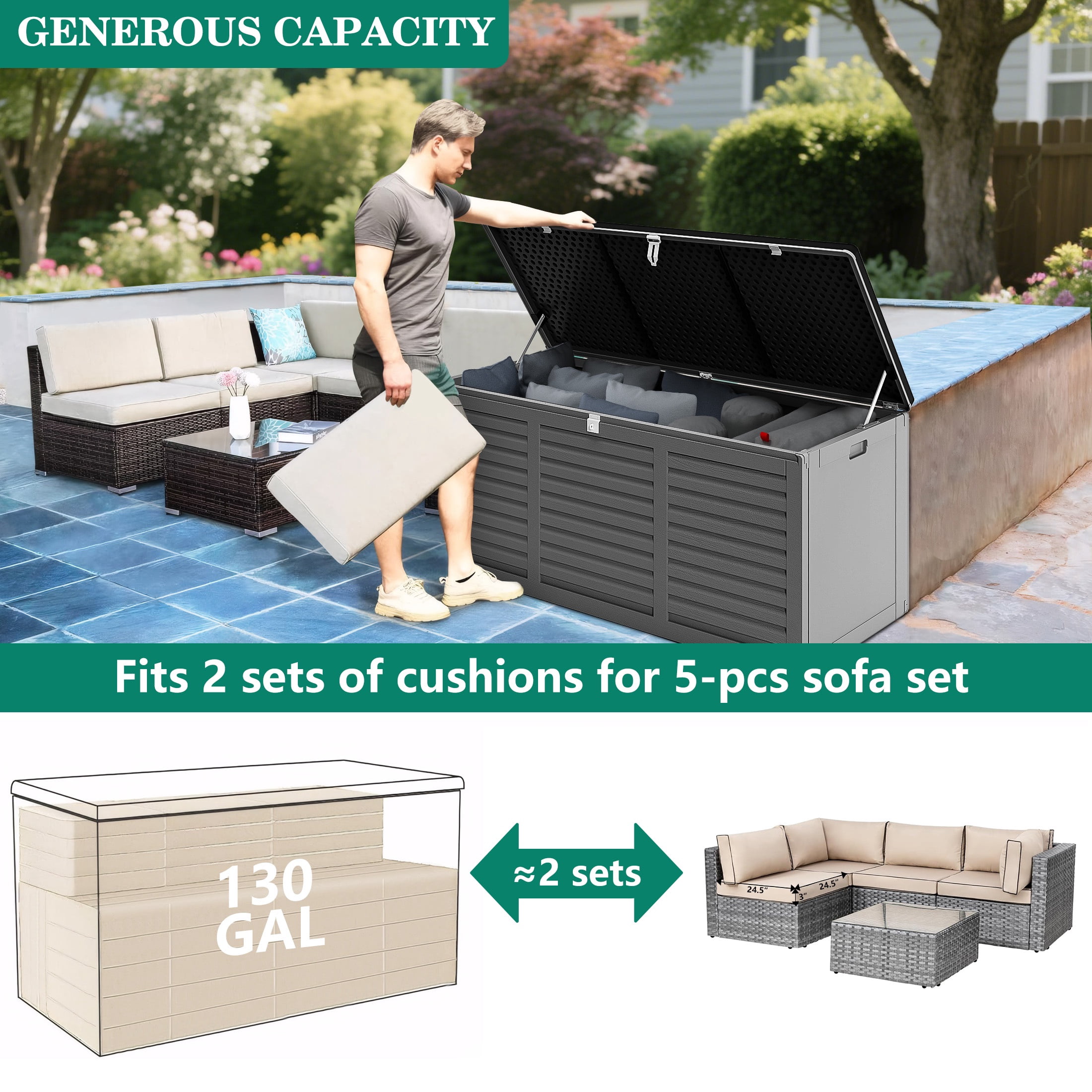 130 Gallon Resin Deck Box, Outdoor Lockable Storage Container for Patio Cushions, Garden Tools, Pool Supplies, Toys, Water Resistant and UV Resistant, Reinforced Rib Design, Gray