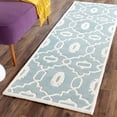 thumbnail image 2 of Safavieh Chatham Blue Contemporary Rug - 2'3" x 11', 2 of 2