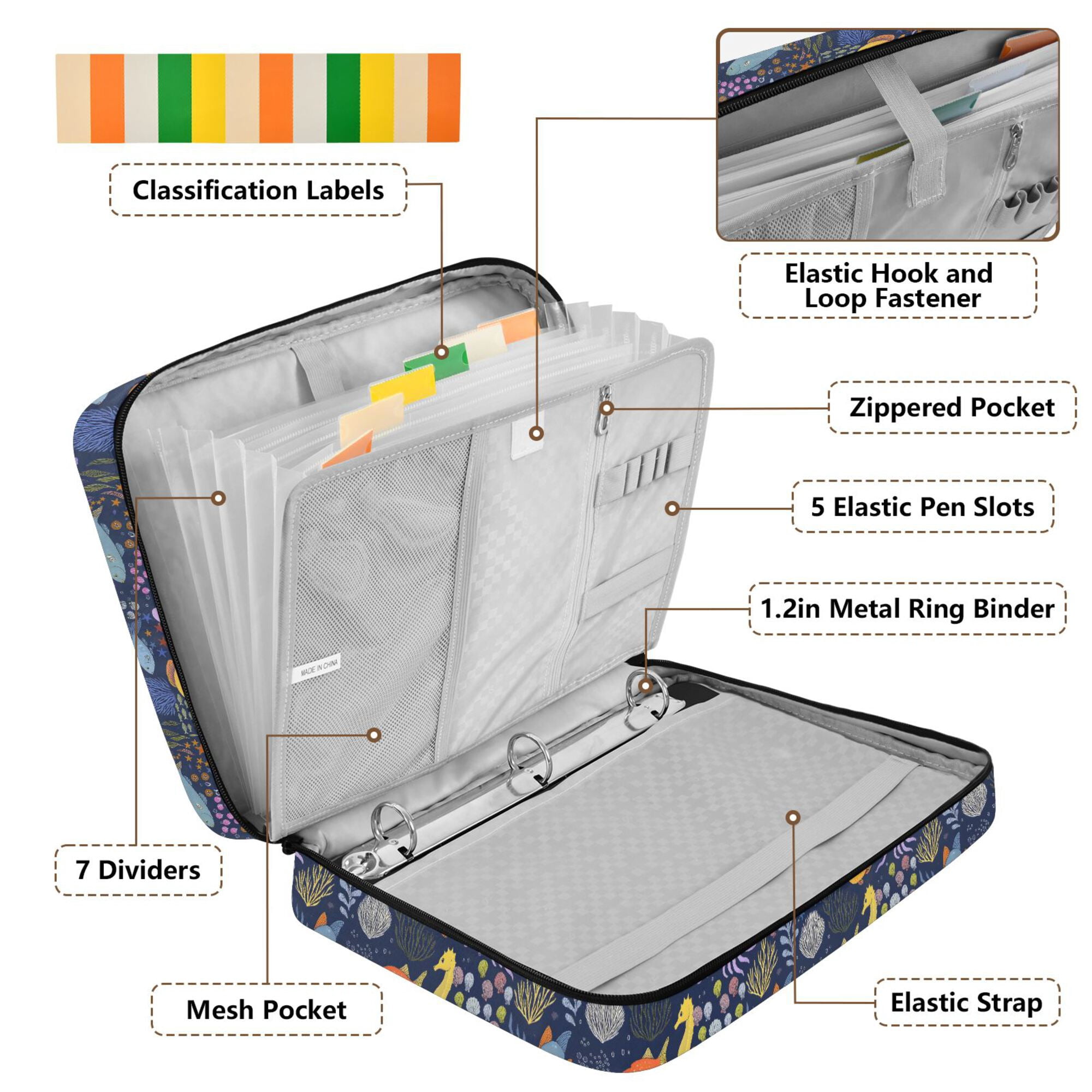 FORMRS Accordion File Folder A4 Size 7-Pocket Expanding Document Organizer Bag with 3 Ring Binder, Cartoon Ocean Pattern