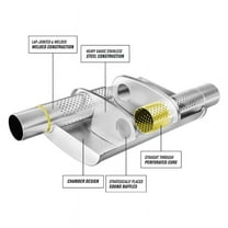 MagnaFlow Oval Stainless Steel Muffler