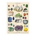thumbnail image 1 of Decorative Wrap Poster, 1 of 4