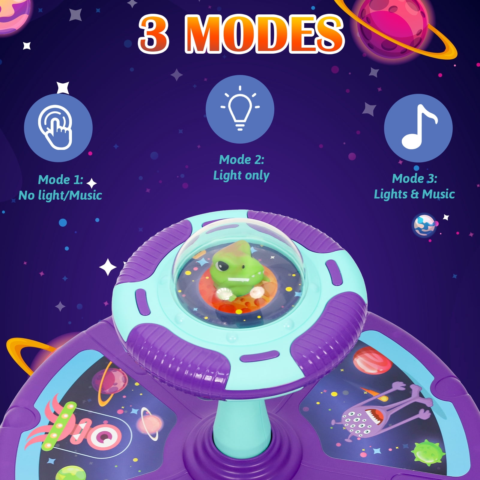 Wdmiya Planet Sit and Spin Toys for Toddlers 1-4, 360° Spinning Seat Activity Toy with Light and Music, Christmas Birthday Gifts for boys and girls, Kids Twister Toy