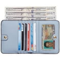 thumbnail image 2 of Billetera Compacta de Lujo Toughergun con Bloqueo RFID Azul Clásico, 2 of 5