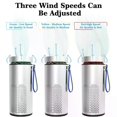 thumbnail image 5 of New portable car air purifier, intelligent touchscreen charging, HEPA filter, negative ion ultraviolet and ozone functions, 5 of 5