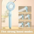 thumbnail image 6 of AuroraX Blue Rain Shower Head,Water Filter High Pressure Handheld Showerhead Power Cleaning Reduce Dry Itchy Skin 5 Modes Easy To Install, 6 of 6
