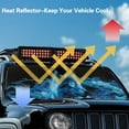 thumbnail image 5 of Uorisanigo Windshield Sun Shade for Jeep Wrangler, Blue Wolf Print Sun Visor Windshield Shade Blocks UV Rays, Sunshade Heat Shield Compatible with 1997-2017 Jeep Wrangler TJ JK JKU 2/4 Doors, 5 of 7