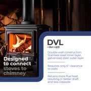 DuraVent DVL 6 x 18 Inch Galvanized Steel Double Wall Stove Pipe, Black
