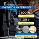 thumbnail image 5 of Rotomartillo Cincelador Industrial 20v Dongcheng 2 Baterias azul Estándar, 5 of 12