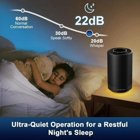 Jafanda Air Purifier Quiet JF100 H13 True HEPA for Home Bedroom Office 450 Sq.ft Coverage White