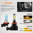 thumbnail image 5 of Fit For Ram 1500 2500 3500 2020-21 6000K LED Headlight High Low Beam Fog Lighti, 5 of 5