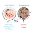 thumbnail image 3 of 10X LED Light Makeup Mirror Lamp Magnifier Battery Portable Hand Vanity Glass Mini Miroir Bathroom Cosmetic Bath Suction Cup ,Widely Use, 3 of 7