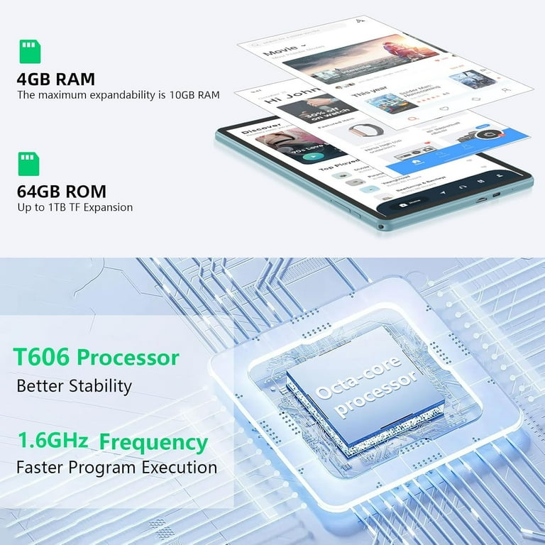 COLORROOM Android 14 Tablet, 10.1 Inch, 1280x800 FHD, Child, Front