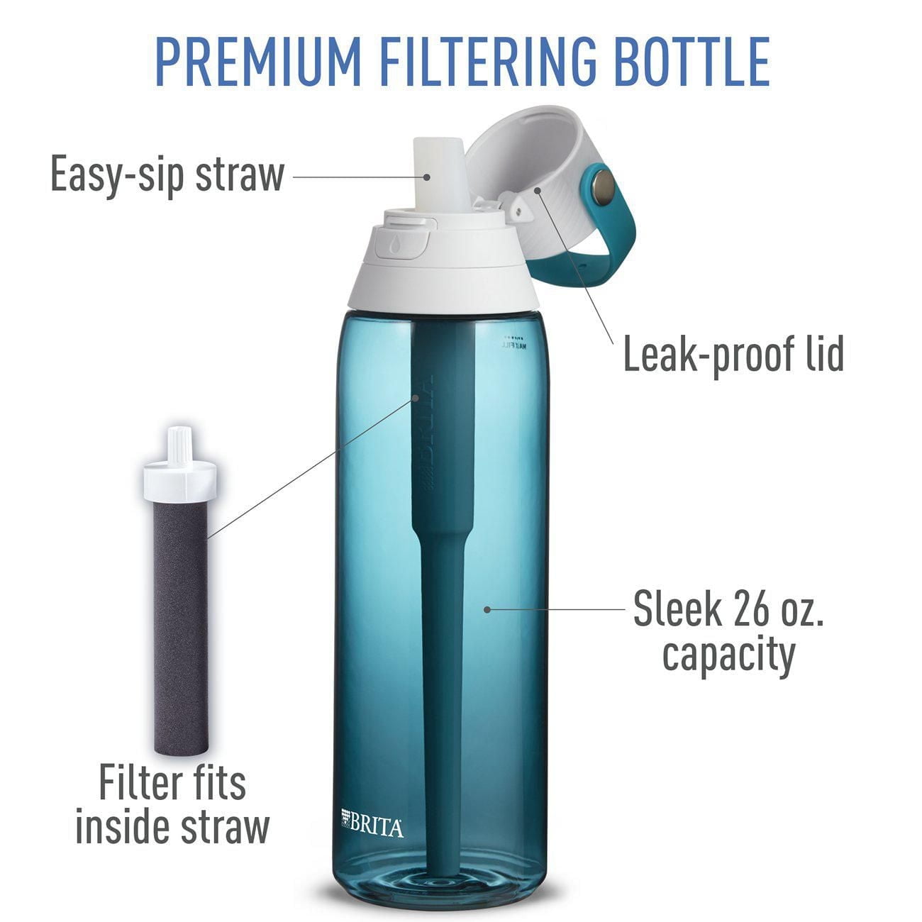 Système de filtration d’eau en bouteille Brita avec paille, anneau de transport pratique et capuchon antifuites, bouteille sans BPA parfaite pour les sports, les voyages ou la randonnée, capacité de 7 de couleur verre de mer