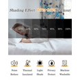 thumbnail image 5 of Blue Flowers Blackout Curtains, Light Blocking Print Window Curtains, Farmhouse Pastoral Spring Botanical Plants Thermal Insulated Window Drapes for Living Room Kitchen Cafe 2 Panels, 84"W x 84"L, 5 of 9