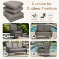 thumbnail image 4 of PARKWELL Outdoor 24" x 22" 2 Piece Deep Seat Cushion Set, Water Repellent, Fade Resistant, Deep Seat Bottom and Back Cushion for Chair, Sofa, and Couch,Gray, 4 of 7