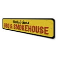 thumbnail image 4 of BBQ & Smokehouse Novelty Decor, Metal Wall Sign - 4x18 Inches, 4 of 4