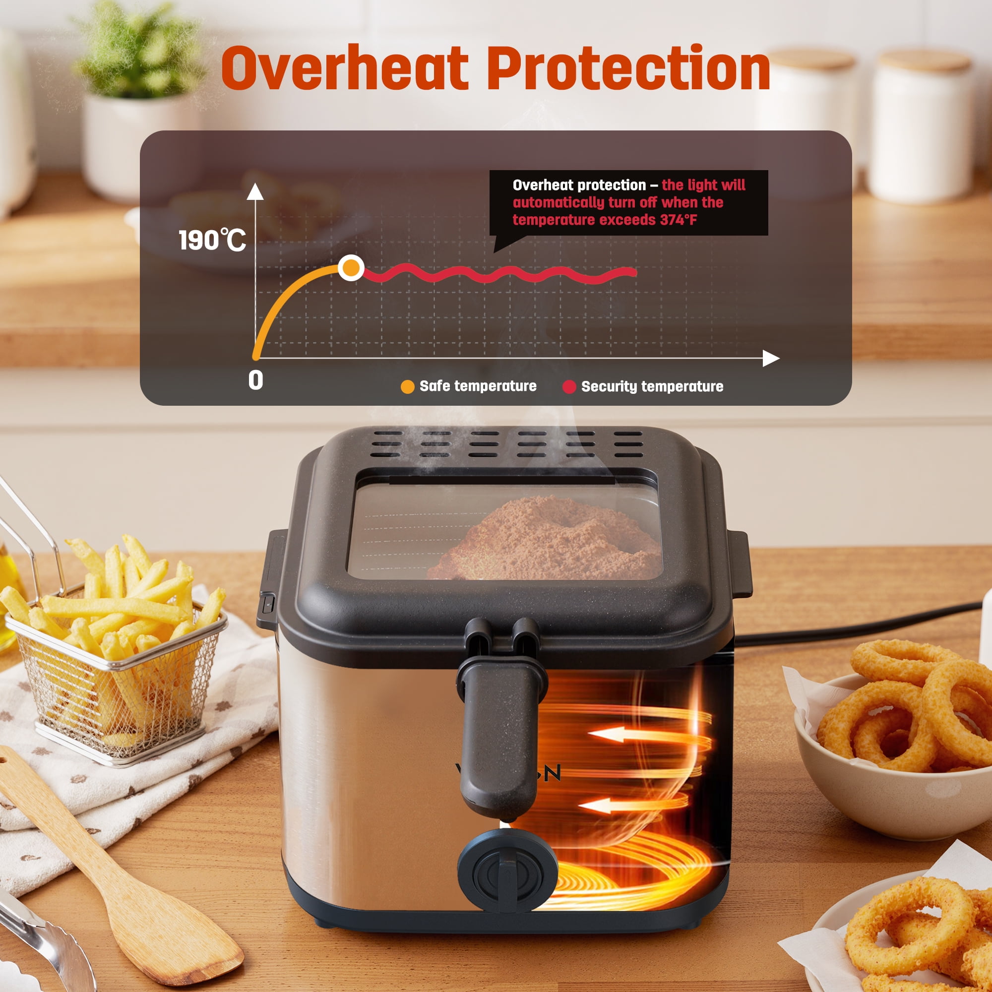VUSIGN Electric Deep Fryer with Basket, 2.5QT Electric Fryer with Adjustable Temp & Timer,1000W,Easy-View Window,Stainless Steel