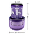 thumbnail image 5 of Aplicables a filtros de repuesto para aspiradoras Dyson V11 Sv14 Cyclone Torque Drive/Animal/Absolute/Total Clean/Fluffy, 2 uds., 5 of 5