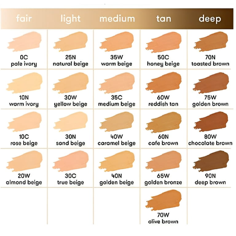 Dermablend Professional Makeup Cover Creme Foundation SPF 30 - 1