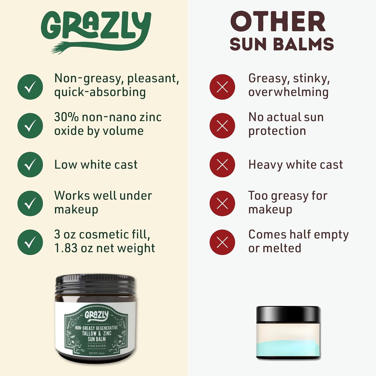 Grazly Beef Tallow Sunscreen SPF 35 – Unscented Water Resistant Zinc Sun Balm, Non-Greasy Natural Sunscreen for Face & Body – 4 Natural Ingredients: Zinc, Organic Coconut Oil, Beeswax - 1.8 oz