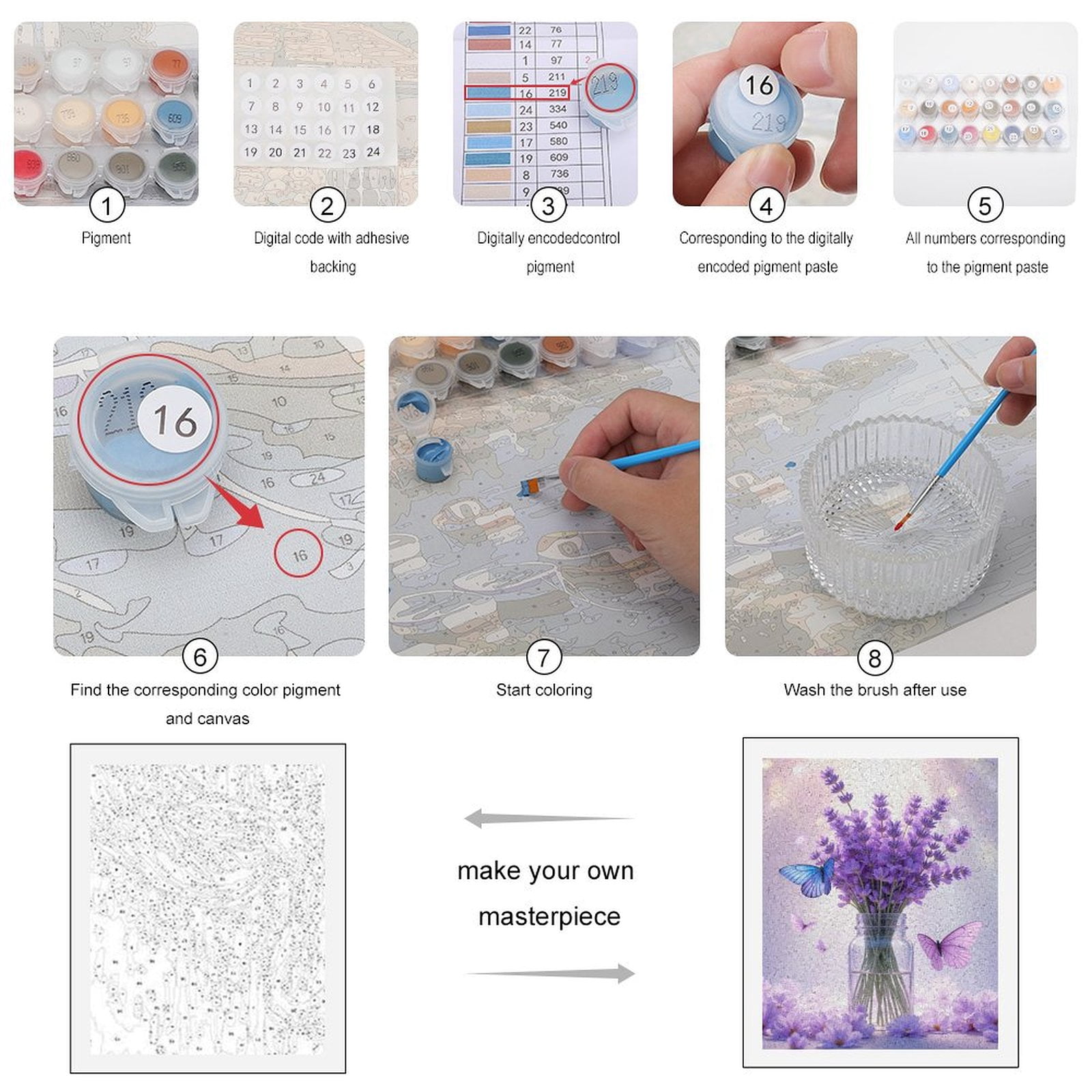 Paint By Numbers Kit for Adults Beginner - DIY Lavender Bouquet Butterflies Bliss Canvas Painting Kits for Adults, Frameless Paint By Number for Adults for Home Wall Decor 16x20 Inch