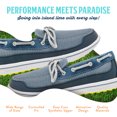 thumbnail image 5 of Margaritaville Tap-In Golf Shoe (Spiked), 5 of 7