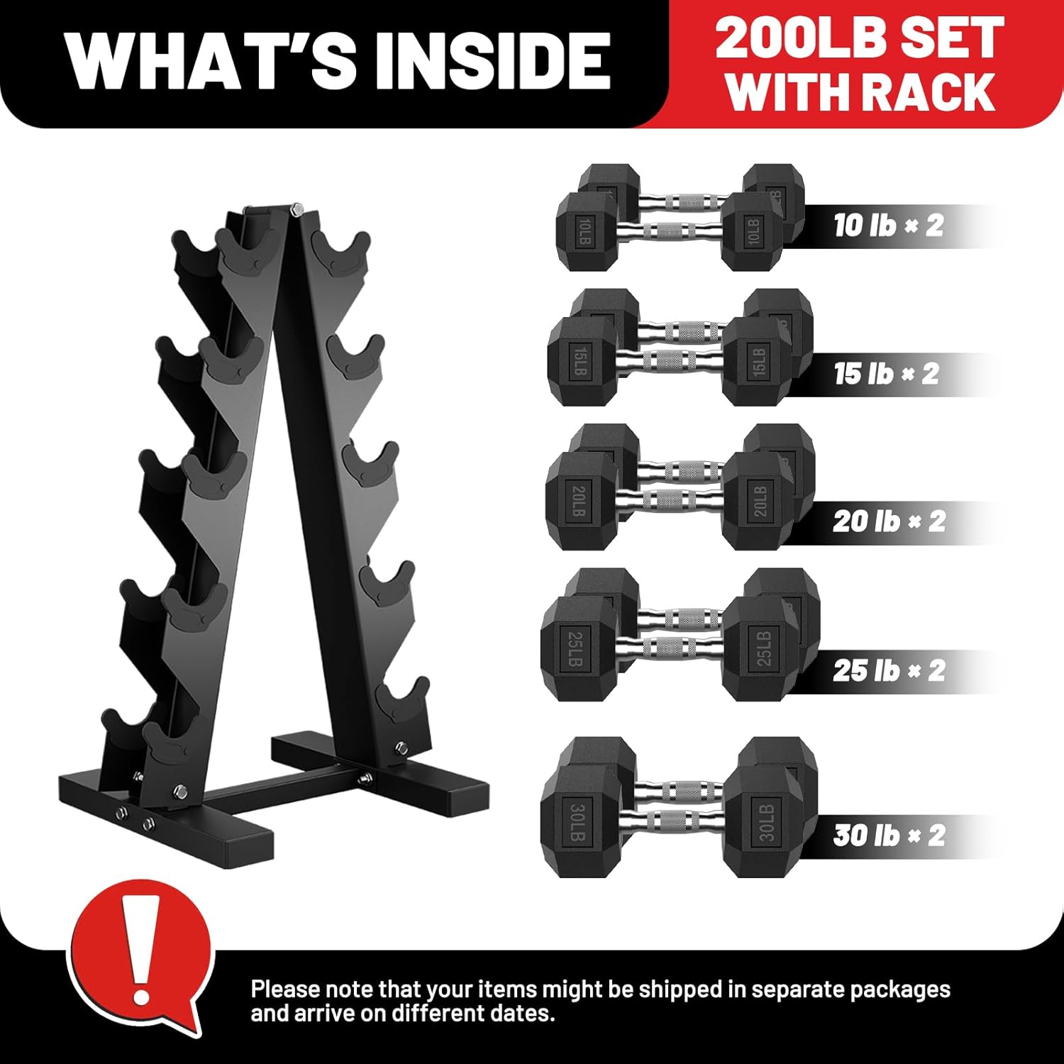 ROALW Hex Dumbbell Sets with Rack, 200lb Rubber Coated Dumbbell Weight Set and Storage Rack, Multiple Options Hand Weights for Strength Training