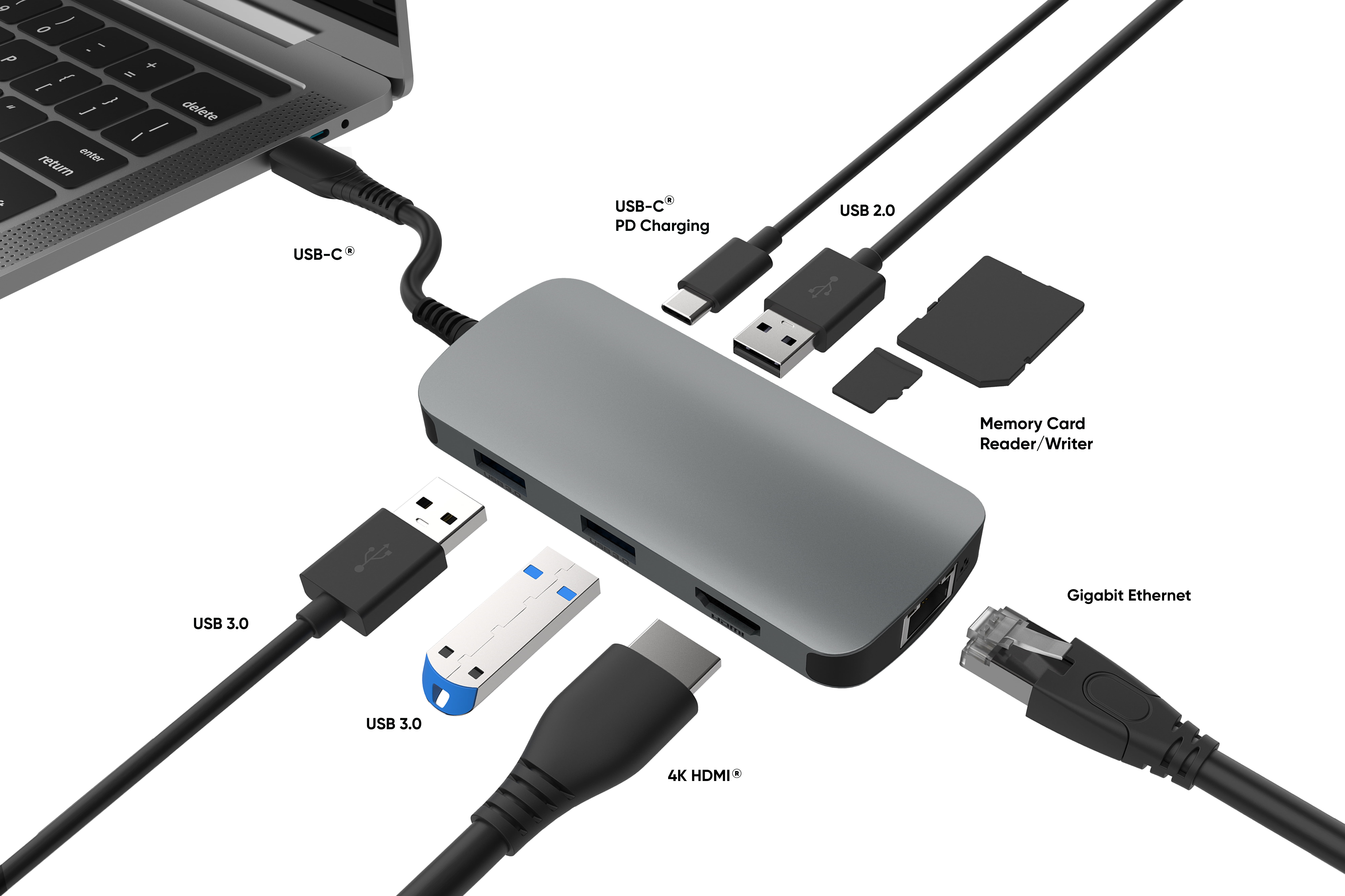 onn. Multi-Port USB Hub with SD and microSD Card Reader