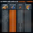 thumbnail image 4 of Escáner De Camiones 24v Ancel Hd601 Obd2 Todo Sistema, 4 of 9