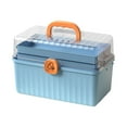 thumbnail image 1 of Amzcrzy Storage and Organization The Storage Large Three-Layer Rotating Buckle Family Large-Capacity Box Drug Storage Box Household Small First Aid Box Storage Box Home Storage, 1 of 2