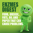 thumbnail image 5 of Green Gobbler Garbage Disposal & Sink Drain Cleaner, Elminates Foul Odors and Clogs, Enzymatic Formula, 22.6 fl oz - 6 Uses, 5 of 9