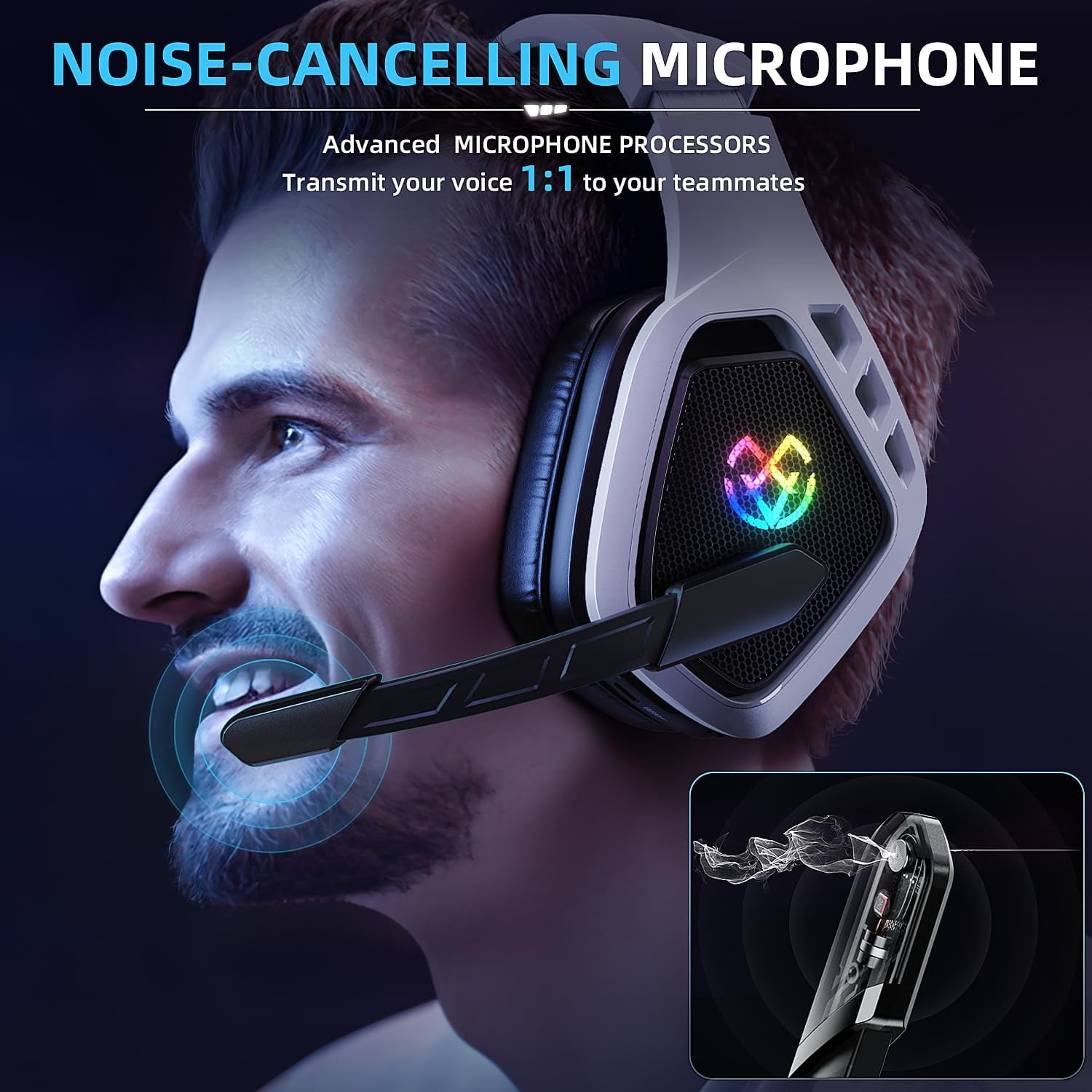 2.4GHz Wireless Gaming Headset for PC, Ps5, Ps4, 2.4 Ghz USB & Type-C Gaming Headphones with Microphone, 40Hr Battery Bluetooth Headphones for Switch, Laptop, Mobile, Mac