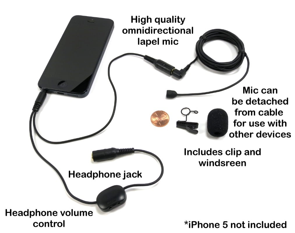 iphone interview kit