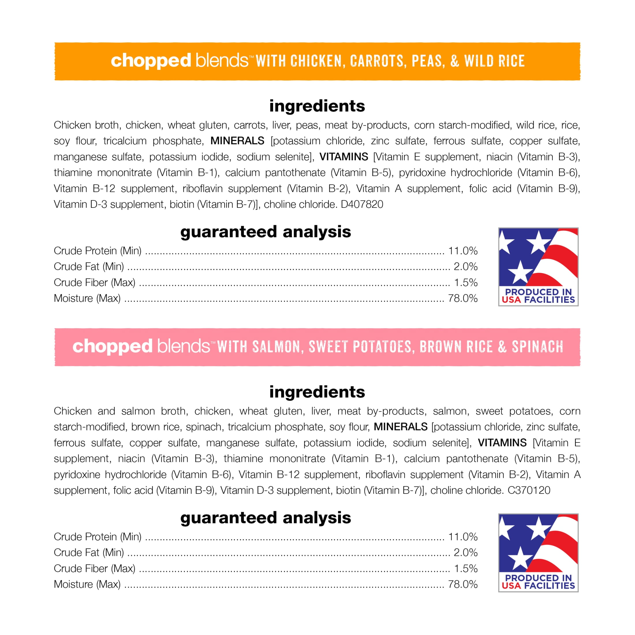 (3 pack) Purina Beneful Chopped Blends Wet Dog Food Soft Beef, Chicken, Salmon & Lamb, 10 oz Tubs