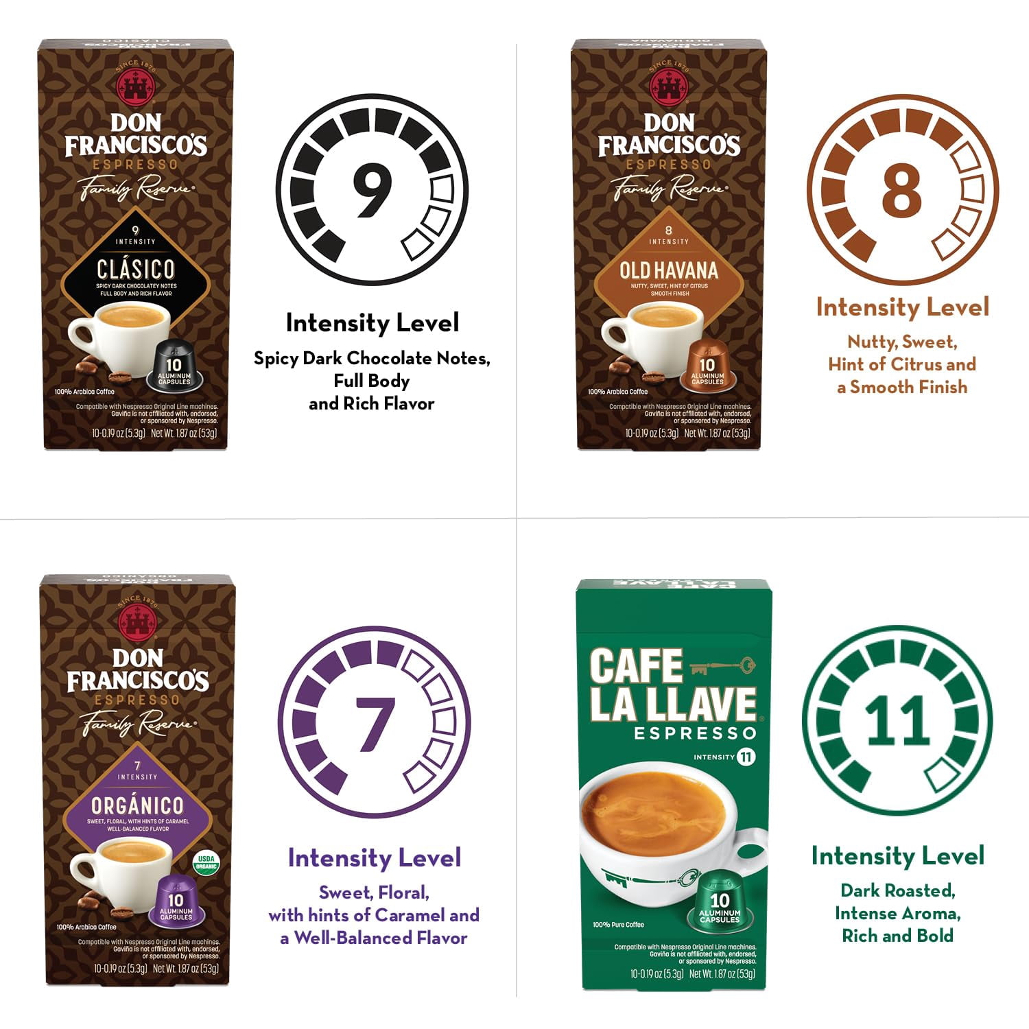 Don Francisco's Don Francisco's and Cafe La Llave Espresso Capsule Variety