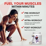 Vitargo Grape 20 Scoop Fastest Digesting Carb for Pre workout, Intra workout fueling and Muscle Recovery Post Workout
