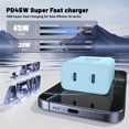 thumbnail image 3 of Cargador QZIIW de 45W con doble puerto USB-C PD, carga rápida, paquete de 2, 3 of 7