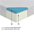 thumbnail image 3 of Queen Size Firm Gel Memory Foam Mattress 8 Inch - Tencel Cover, CertiPUR-US Certified, Medium Firm Support, Bed in a Box for Pressure Relief, 3 of 9