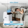 thumbnail image 5 of Wpond 12000 BTU 3-in-1 Cools up to 450-550 Sq.Ft Portable Air Conditioner, White, 5 of 8
