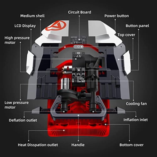 Pompe à Pagaie – Compresseur D'air à Bord De Pagaie 150 Psi, Pompe électrique 4 Fois Plus Rapide Avec 9 Modes, Pompe à Air Automatique Tout-en-un Pour Pneus De Voiture, Moto, Ballon
