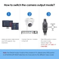 thumbnail image 4 of ZOSI 1080P 4 IN 1 CCTV Security Camera Home Outdoor, 2.0MP 1920TVL Hybrid TVI CVI AHD CVBS Security Surveillance Dome Camera, Weatherproof 80ft IR Day Night Vision, 4 of 9