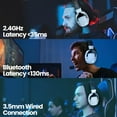 thumbnail image 5 of Andoe Wireless Gaming Headset for PS5/PS4/PC/Nintendo Switch/PC, Bluetooth 5.3 Gaming Headphones with Noise-Cancelling Microphone, 3.5mm Wired Jack for Xbox Series (White), 5 of 8