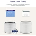 Levoit Air Purifier Original Replacement Filter Core 300RF, Genuine