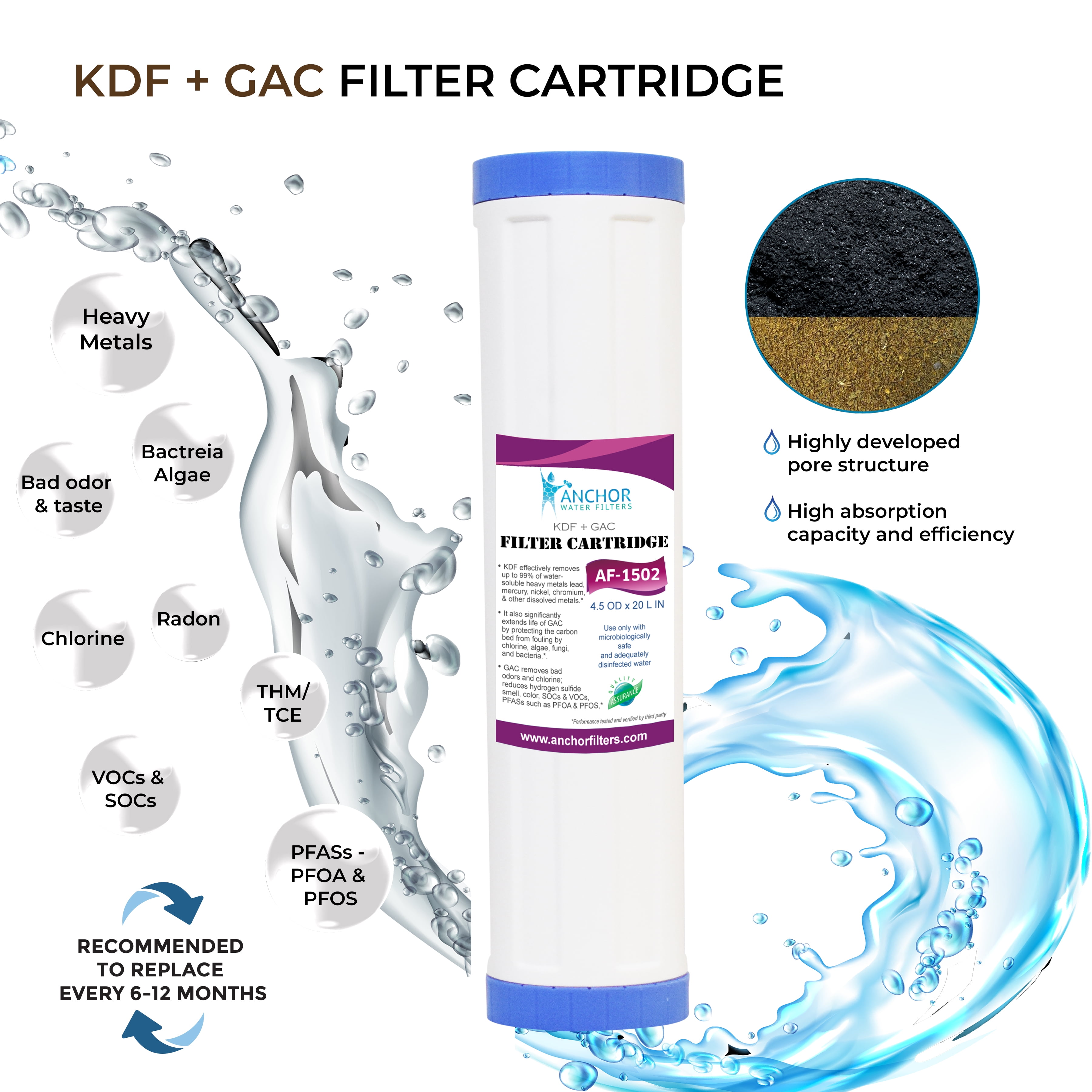 AF-1502 - GAC and 4 lb. KDF Replacement Filter Cartridge for Whole House Water Filtration Systems, 4.25 in. x 20 in.