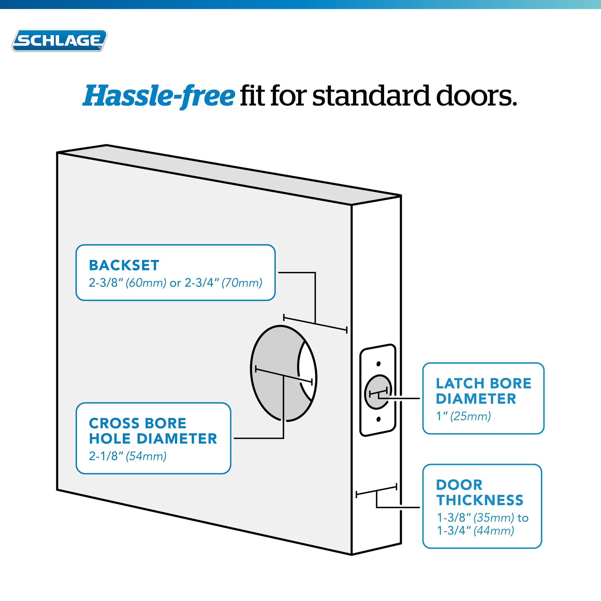 Schlage F10BWE608GRW Bowery Passage Door Knob Set - Brass