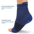 thumbnail image 5 of Plantar Fasciitis Compression Socks for Men and Women(6 Pair). Foot Brace Sleeves with Arch/Ankle Support Reduces Swelling & Heel Spur Pain. Recovery for Sports., 5 of 5